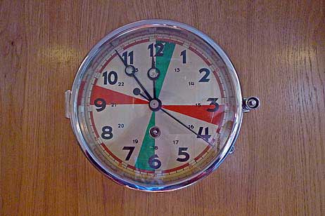 Eine Original Funkstationsuhr mit den Funksektoren hängt wieder an der Wand. In den roten Segmenten sind die Seenotpausen für das Abhören der Telegrafie-Seenot- und Anruffrequenz auf 500 kHz (Mittelwelle) eingezeichnet und die grünen Segmente für das Abhören der Seenotpausen der Telefonie- Seenot- und Anruffrequenz auf 2182 kHz (Grenzwelle, Kurzwelle). So wird auch heute noch gewährleistet, dass schwach zu hörende Seenotsignale bemerkt und Rettungsmaßnahmen eingeleitet werden konnten.