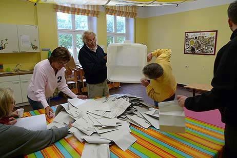 Mehr als 33,9 Prozent sind nicht drin... Foto: KARL ERHARD VÖGELE 