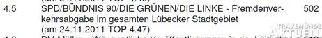 Auszug aus der Tagesordnung der Bürgerschaftssitzung vom 26.01.2012.